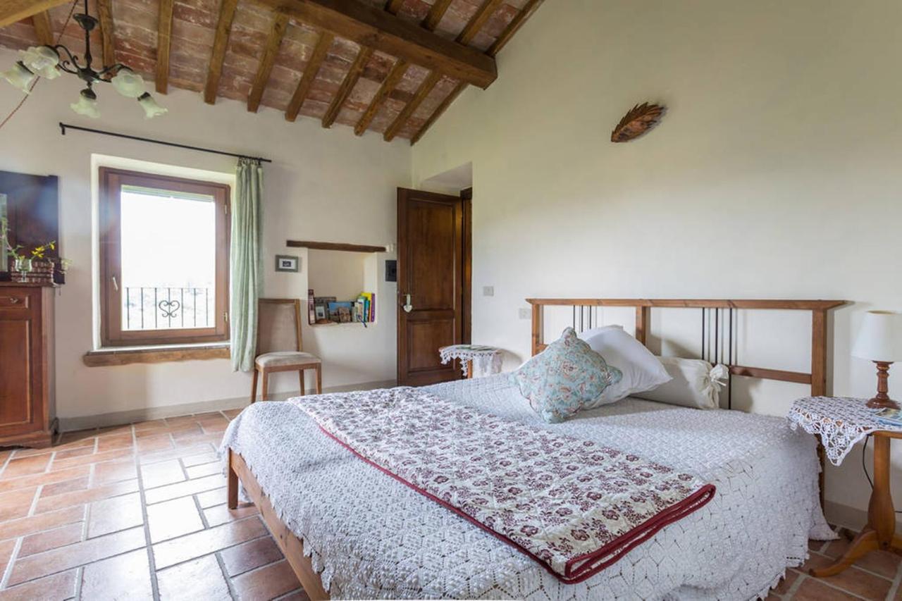 Il Poggio Degli Scoiattoli Couette-café Pérouse